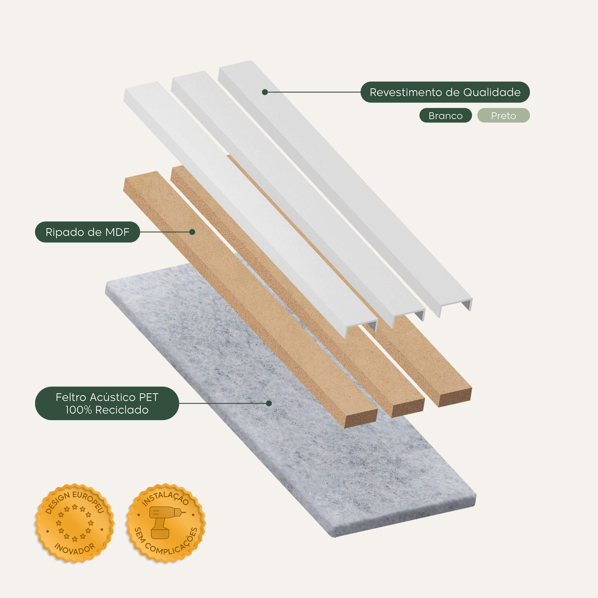 Painel Ripado Acústico - Branco