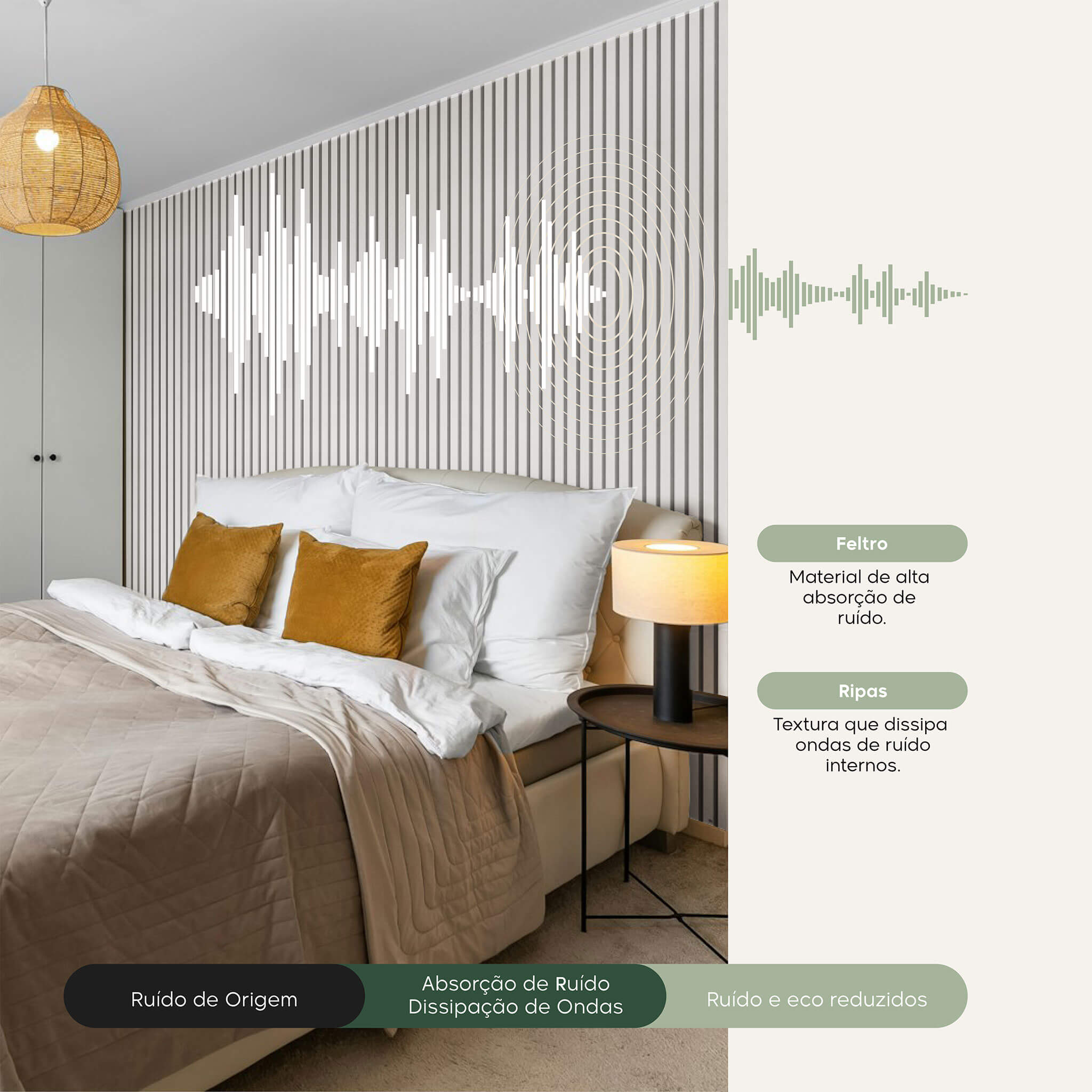 Painel Ripado Acústico - Branco