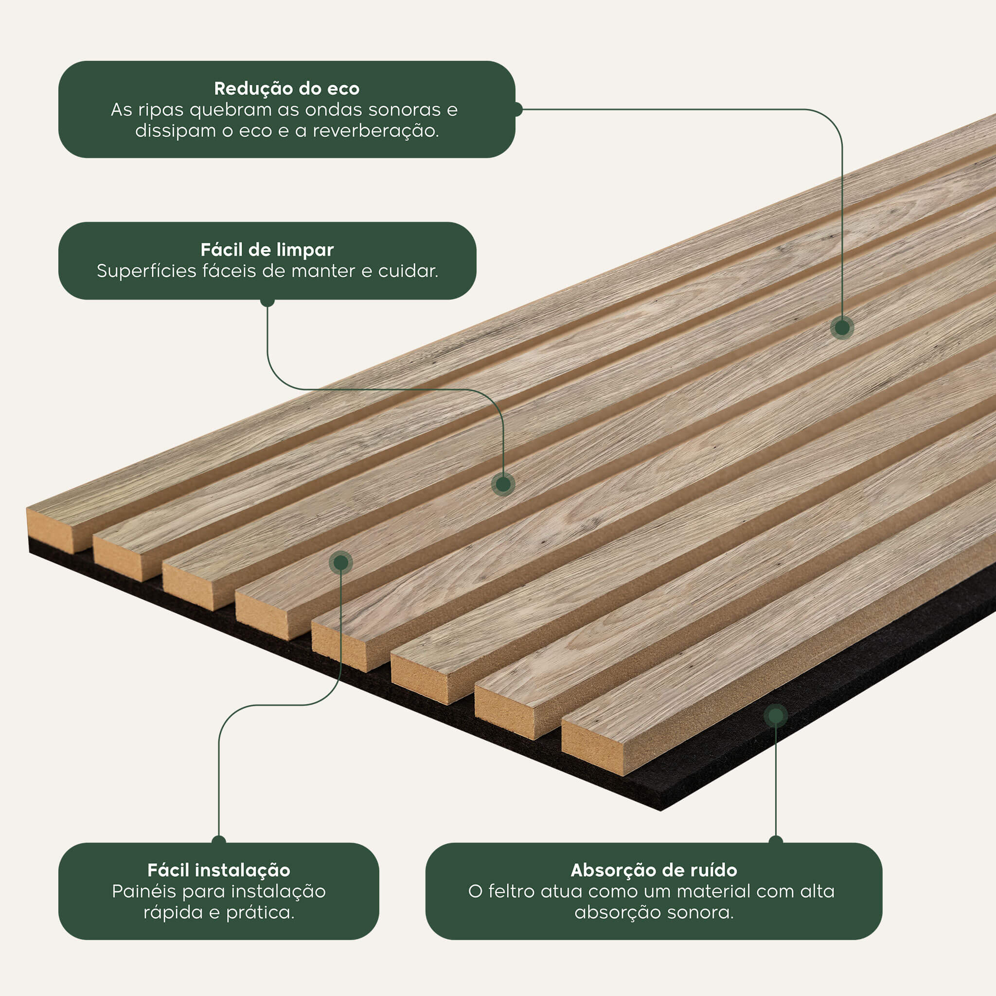 Painel Ripado Acústico | Freijó