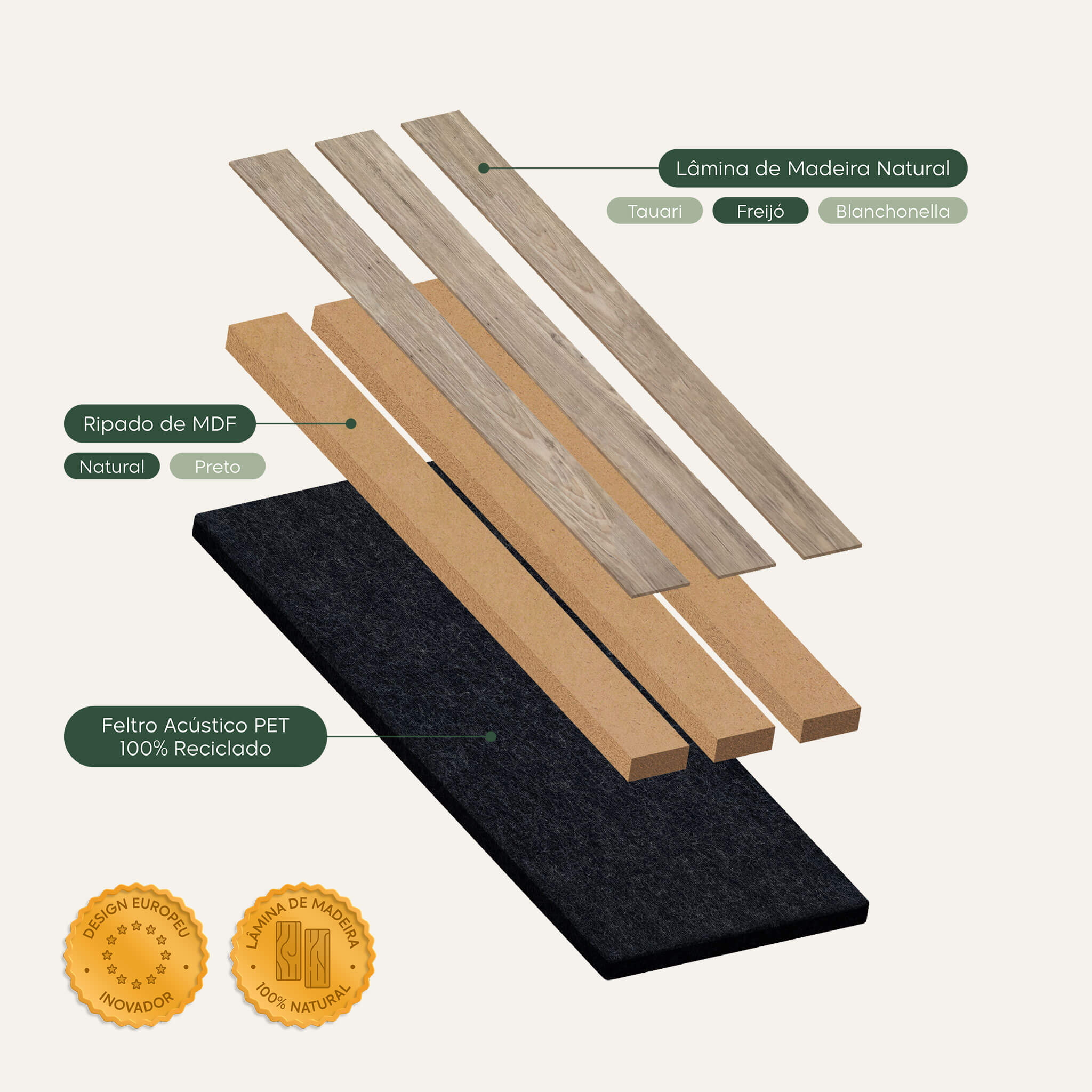 Painel Ripado Acústico | Freijó