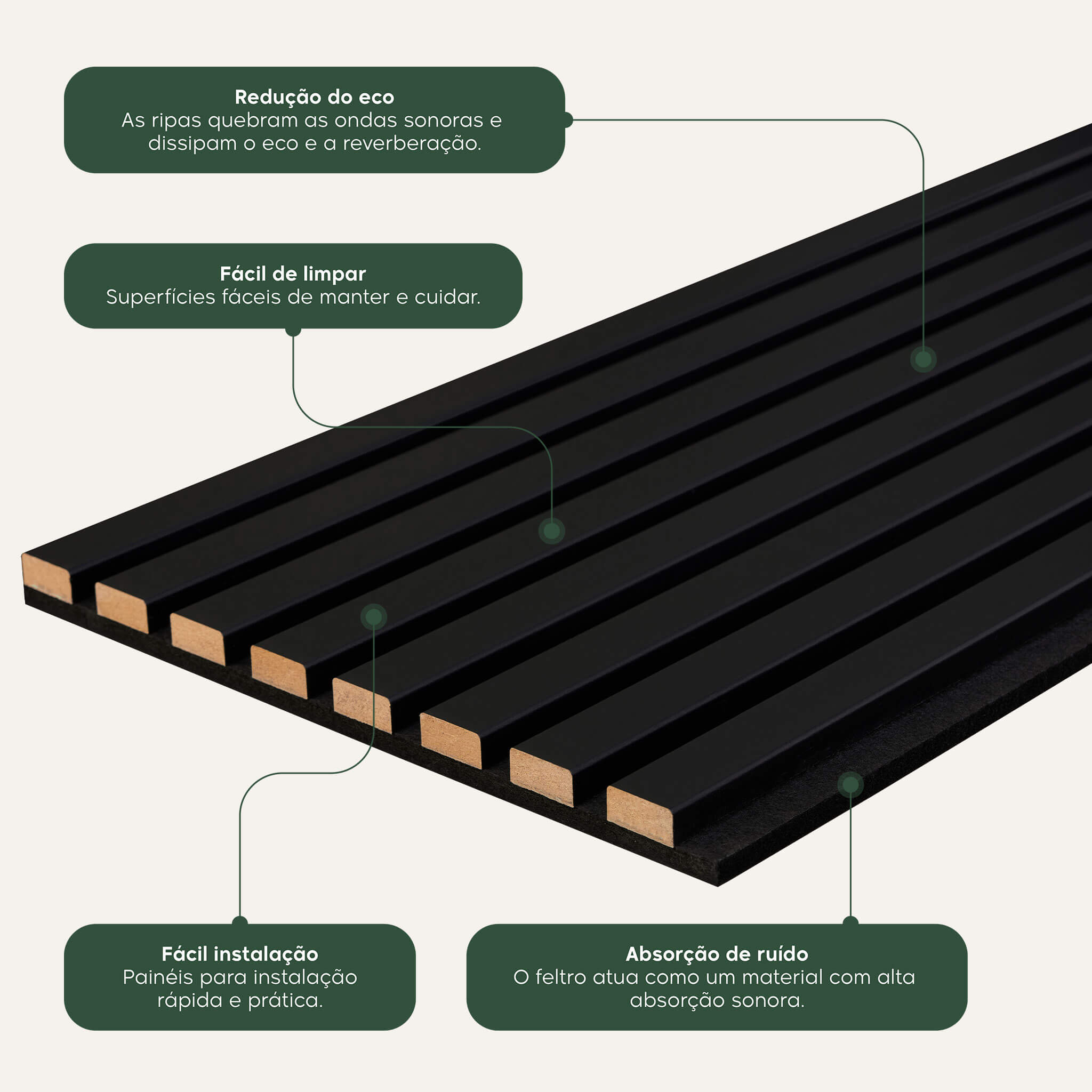 Painel Ripado Acústico - Preto