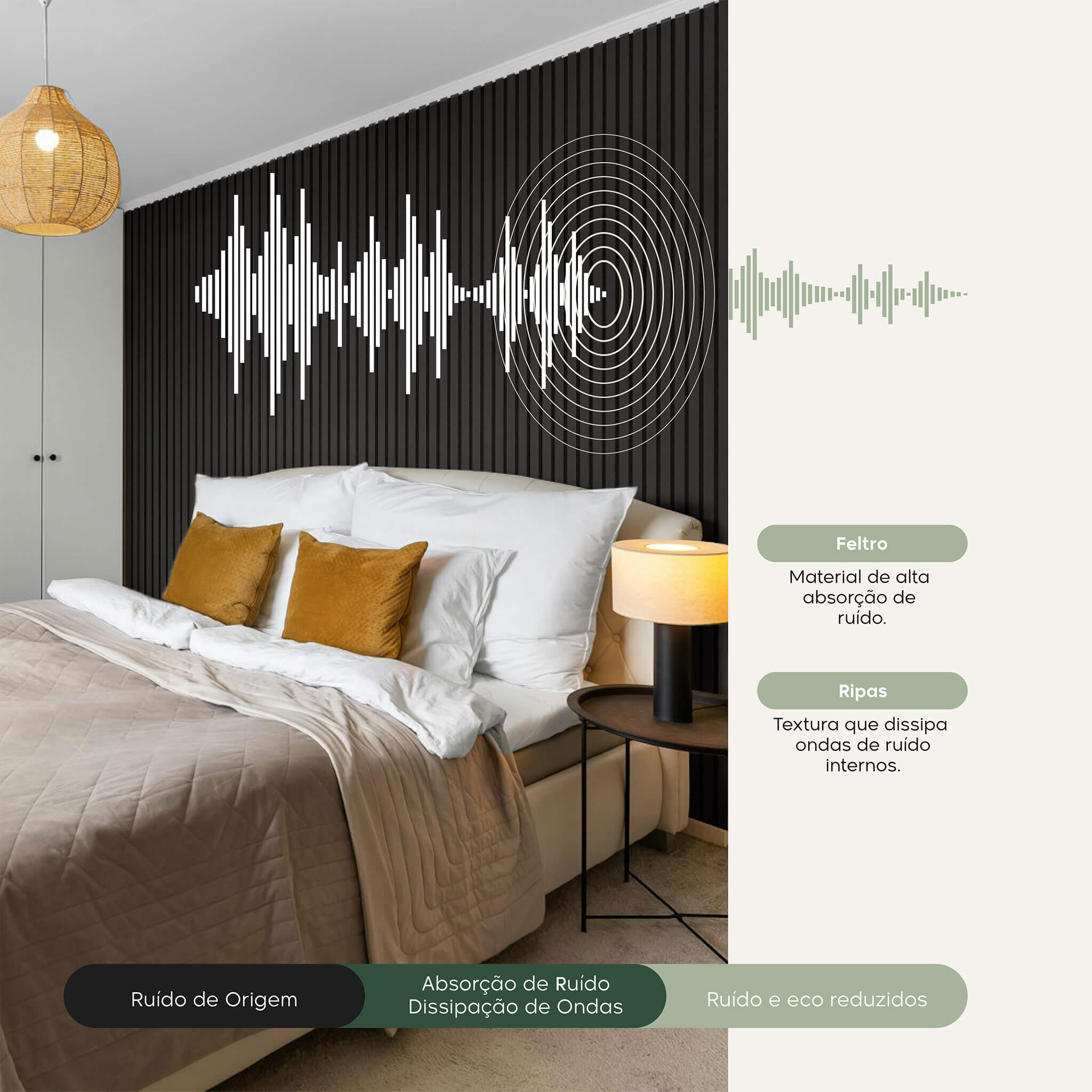 Painel Ripado Acústico - Preto