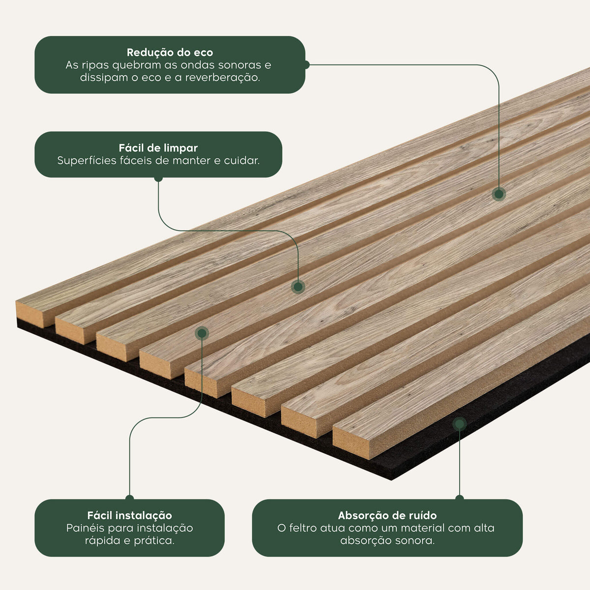 Painel Ripado Acústico Lâmina Madeira Natural - Freijó