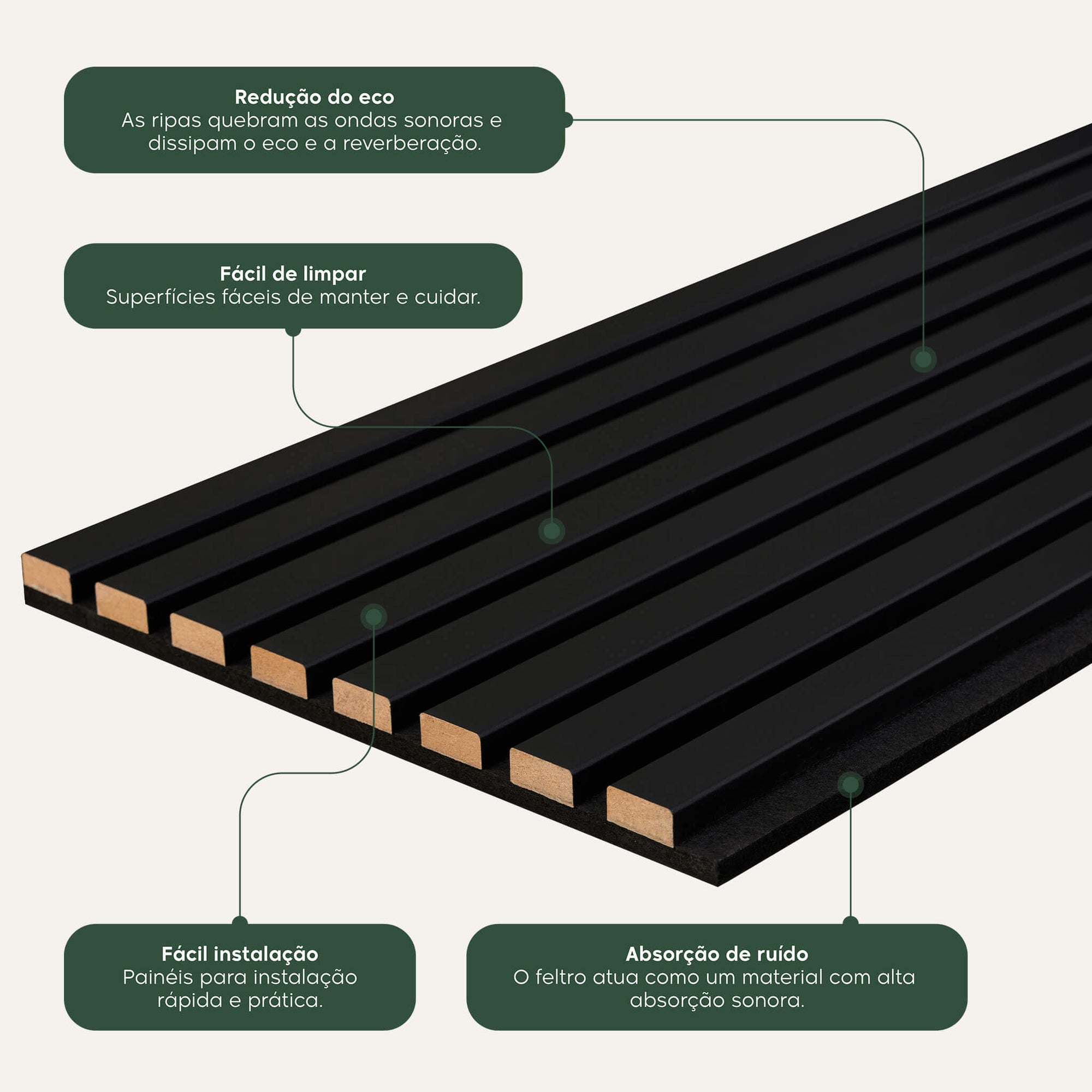 Painel Ripado Acústico - Preto
